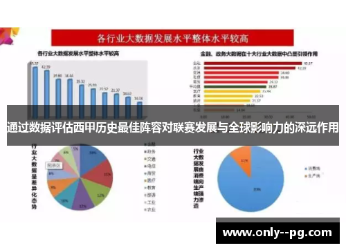 通过数据评估西甲历史最佳阵容对联赛发展与全球影响力的深远作用