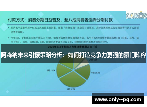 阿森纳未来引援策略分析:如何打造竞争力更强的豪门阵容 阿森纳未来引援策略分析:如何打造竞争力更强的豪门阵容