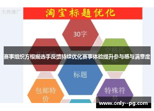 赛事组织方根据选手反馈持续优化赛事体验提升参与感与满意度