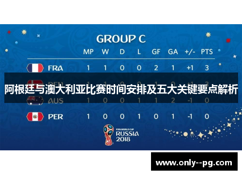 阿根廷与澳大利亚比赛时间安排及五大关键要点解析 阿根廷与澳大利亚比赛时间安排及五大关键要点解析