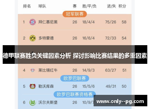 德甲联赛胜负关键因素分析 探讨影响比赛结果的多重因素 德甲联赛胜负关键因素分析 探讨影响比赛结果的多重因素